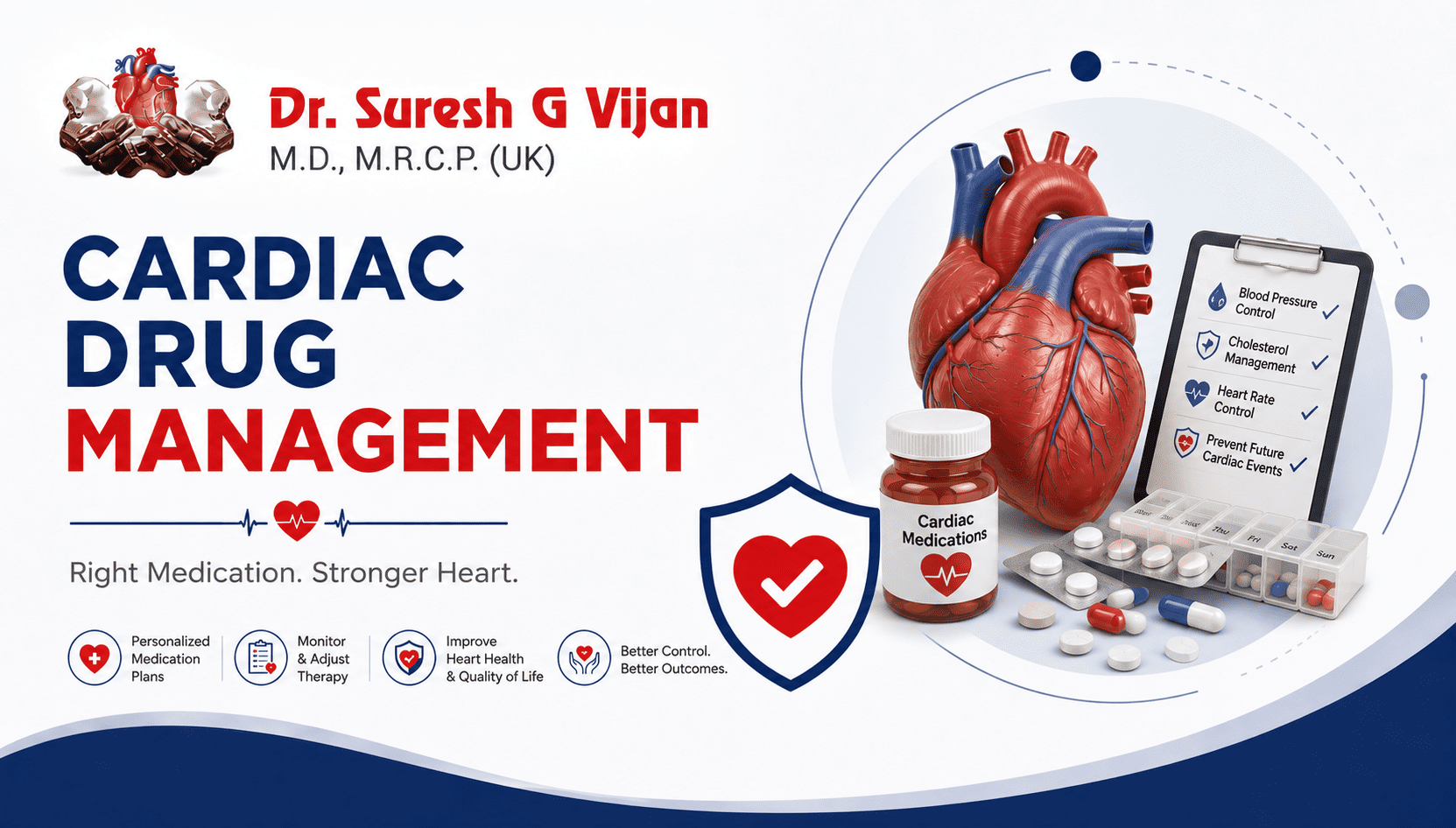 Best Cardiac Drug Management in Mumbai